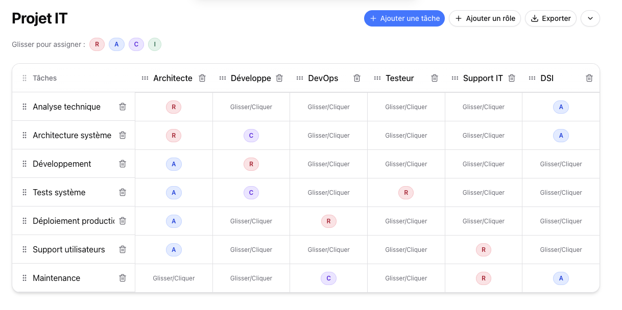 RACI Matrix Generator